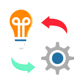 Proven Implementation Process